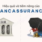 Hiệu quả và tiềm năng của Bancassurance